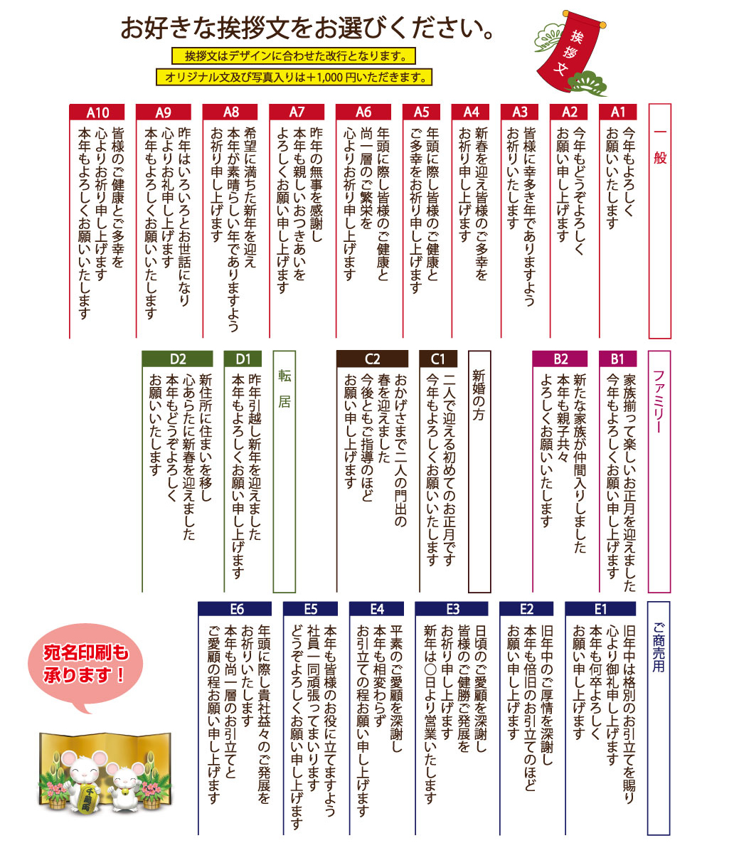 年賀状デザインサンプル挨拶文2020_大